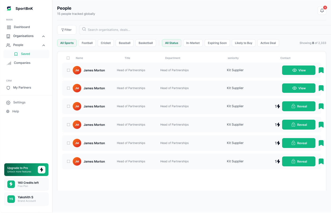 Dashboard — saved people
